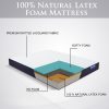 An image of a natural latex foam mattress highlighting its comfort and sustainable design for a restful sleep experience.