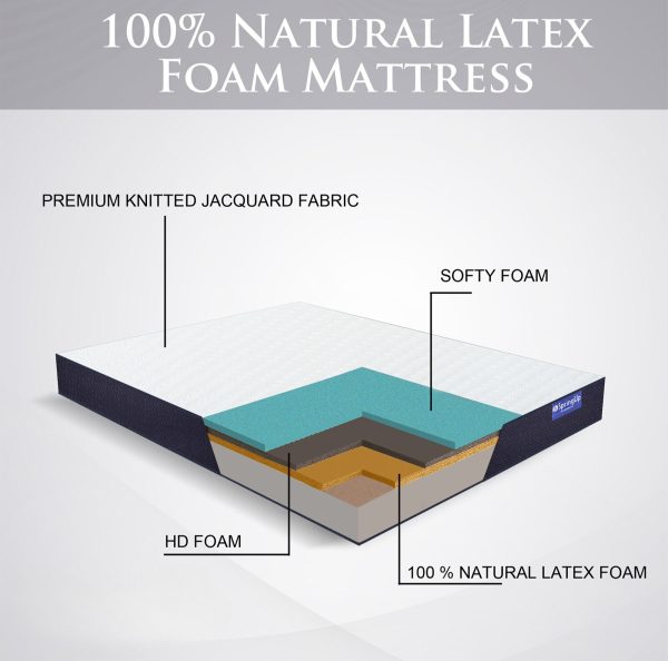 An image of a natural latex foam mattress highlighting its comfort and sustainable design for a restful sleep experience.